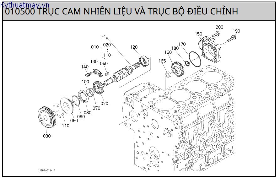 trục cam nhiên liệu và trục bộ điều chỉnh